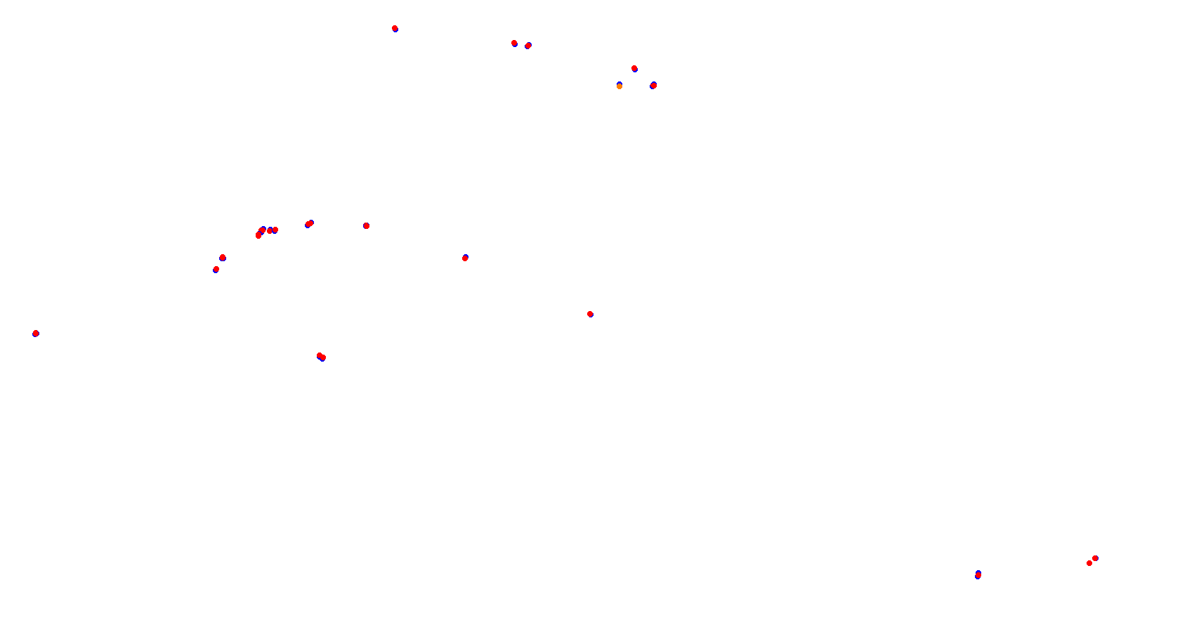 Comodoro Rivadavia - Variante 2 collisions