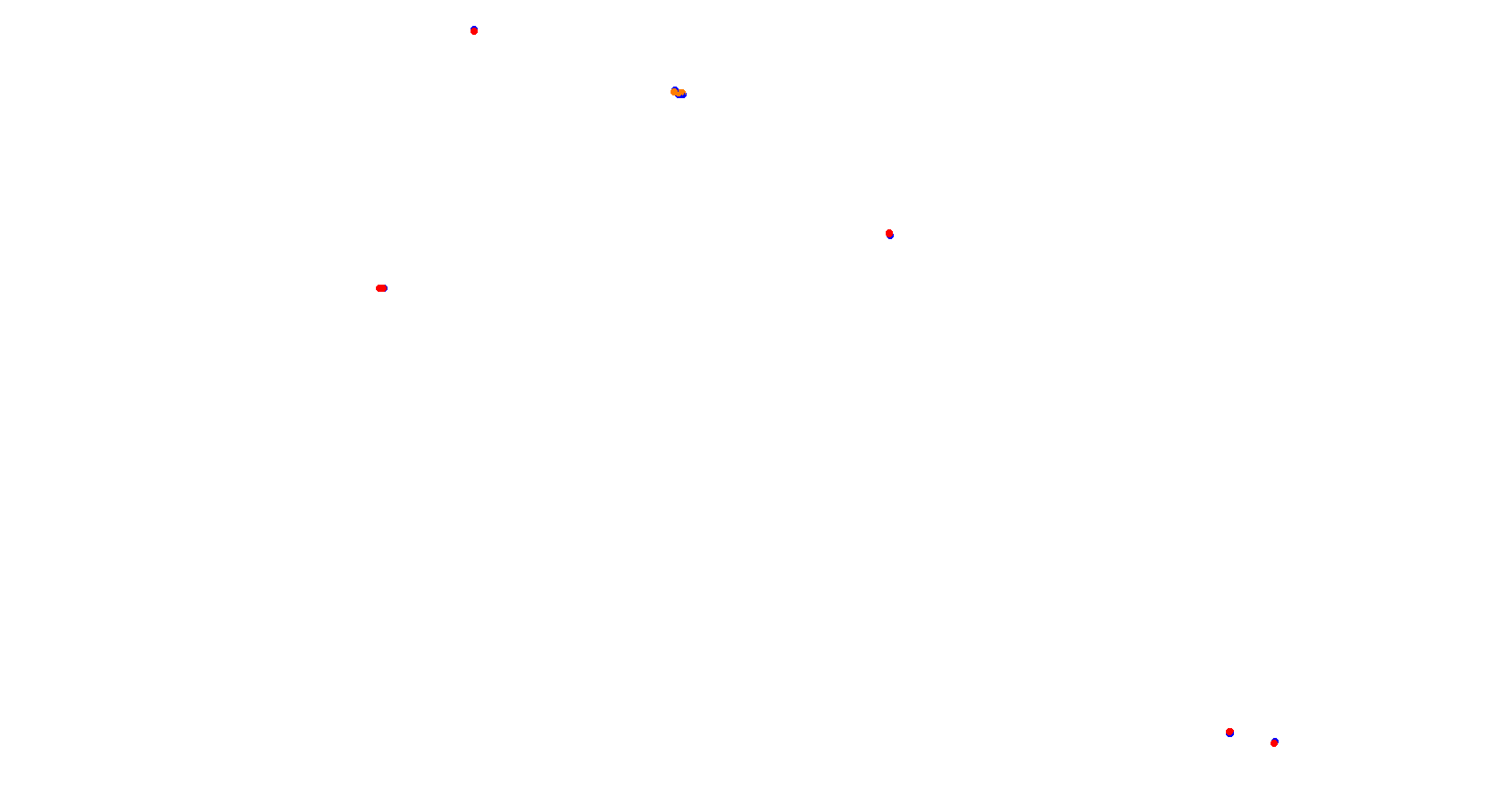 Comodoro Rivadavia - Variante 2 collisions