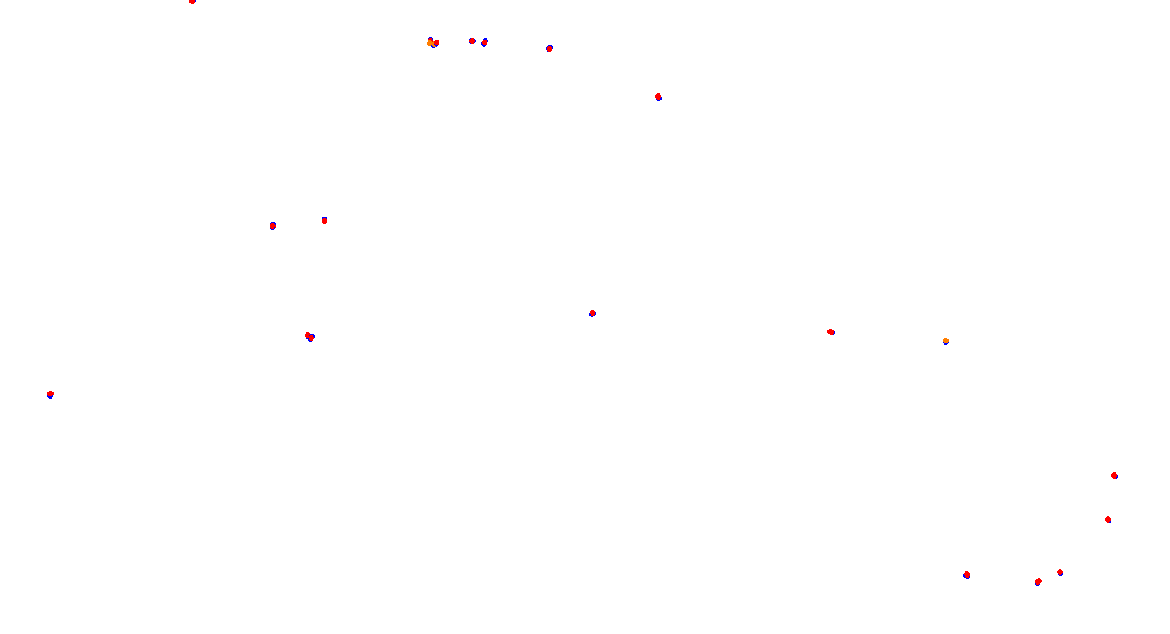 Comodoro Rivadavia - Variante 2 collisions