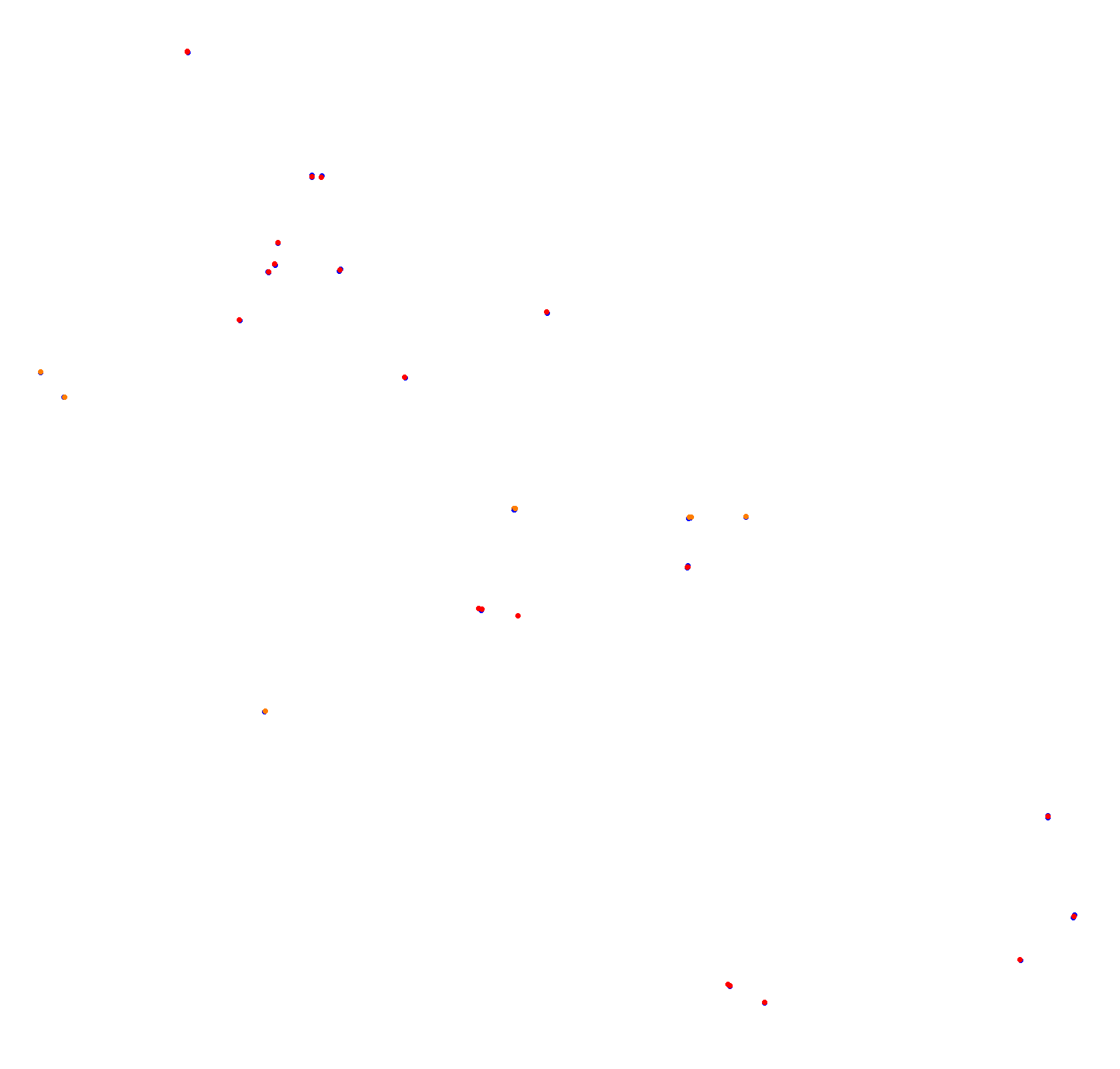 Circuito de San Cayetano - Largo collisions