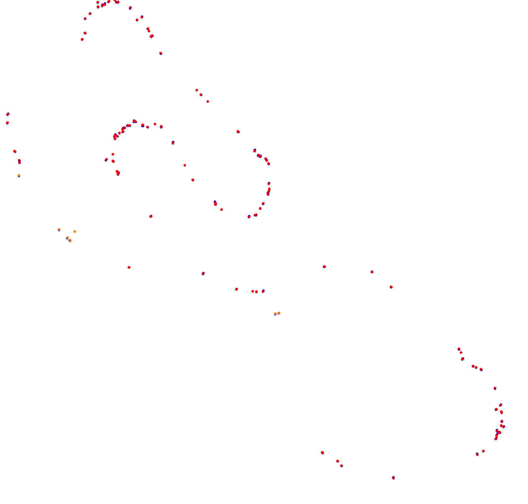 Circuito de San Cayetano - Largo collisions