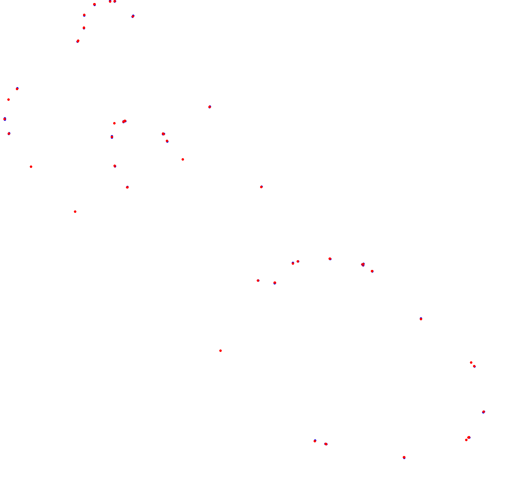 Circuito de San Cayetano - Largo collisions