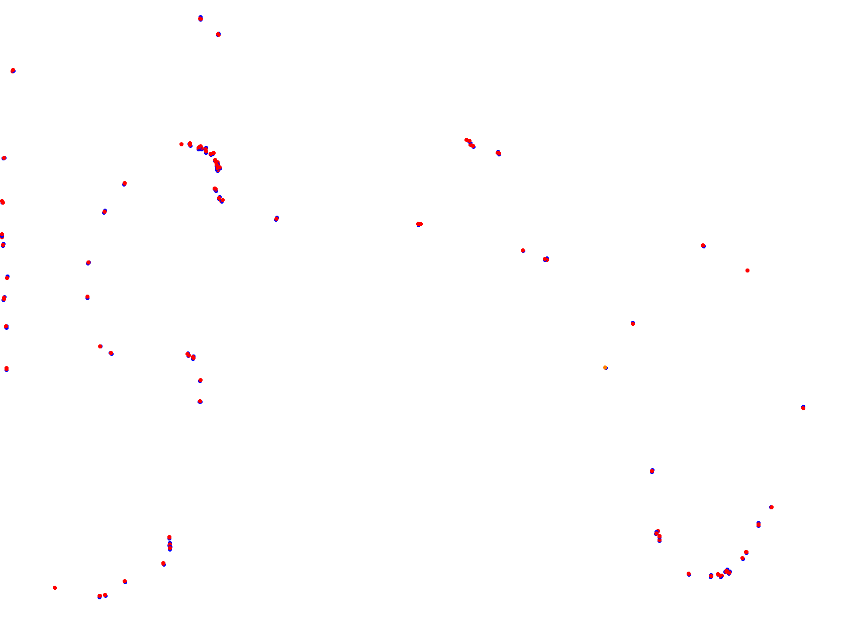 Oscar Cabalén collisions
