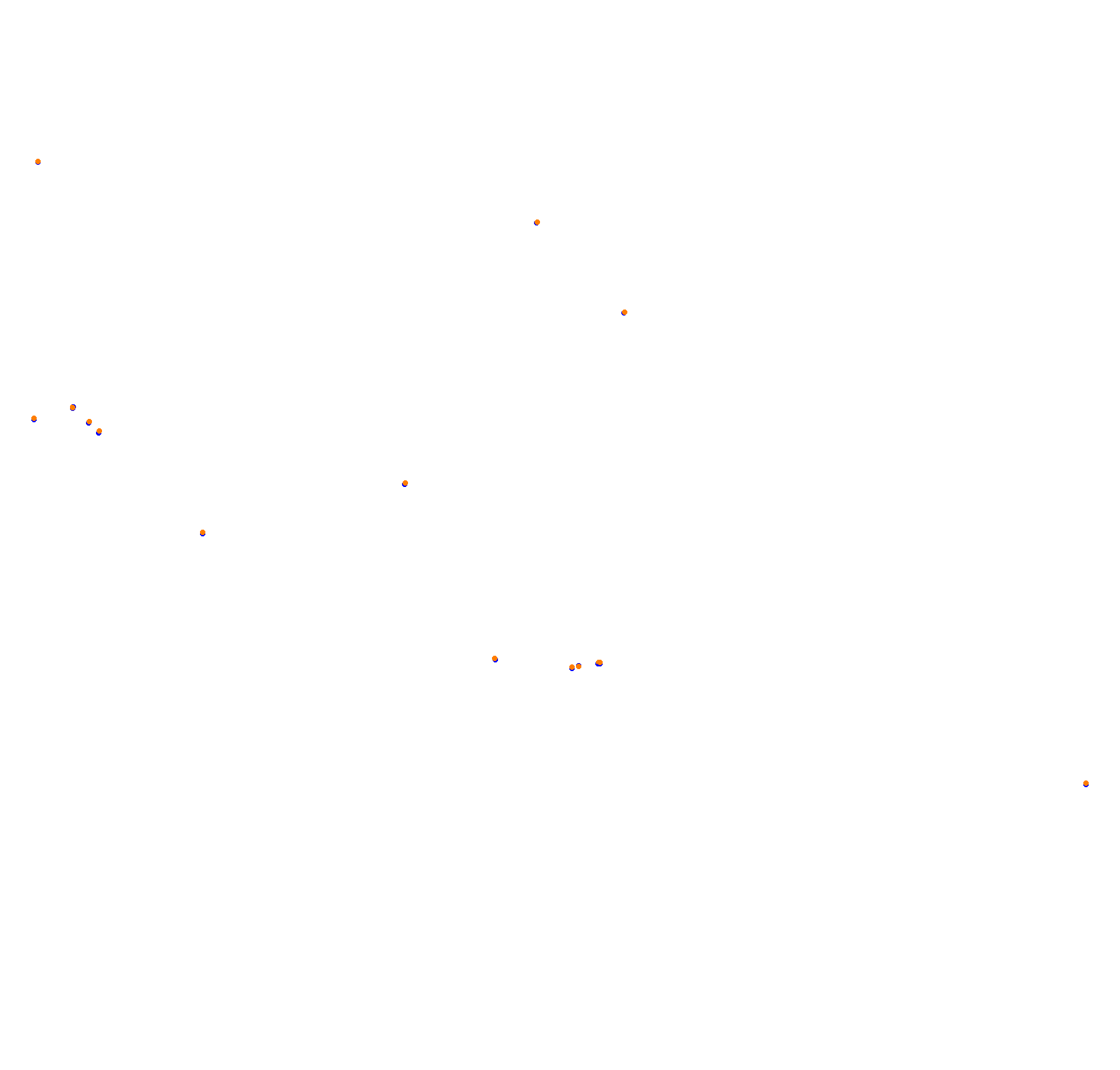 Circuito de San Cayetano - Largo collisions