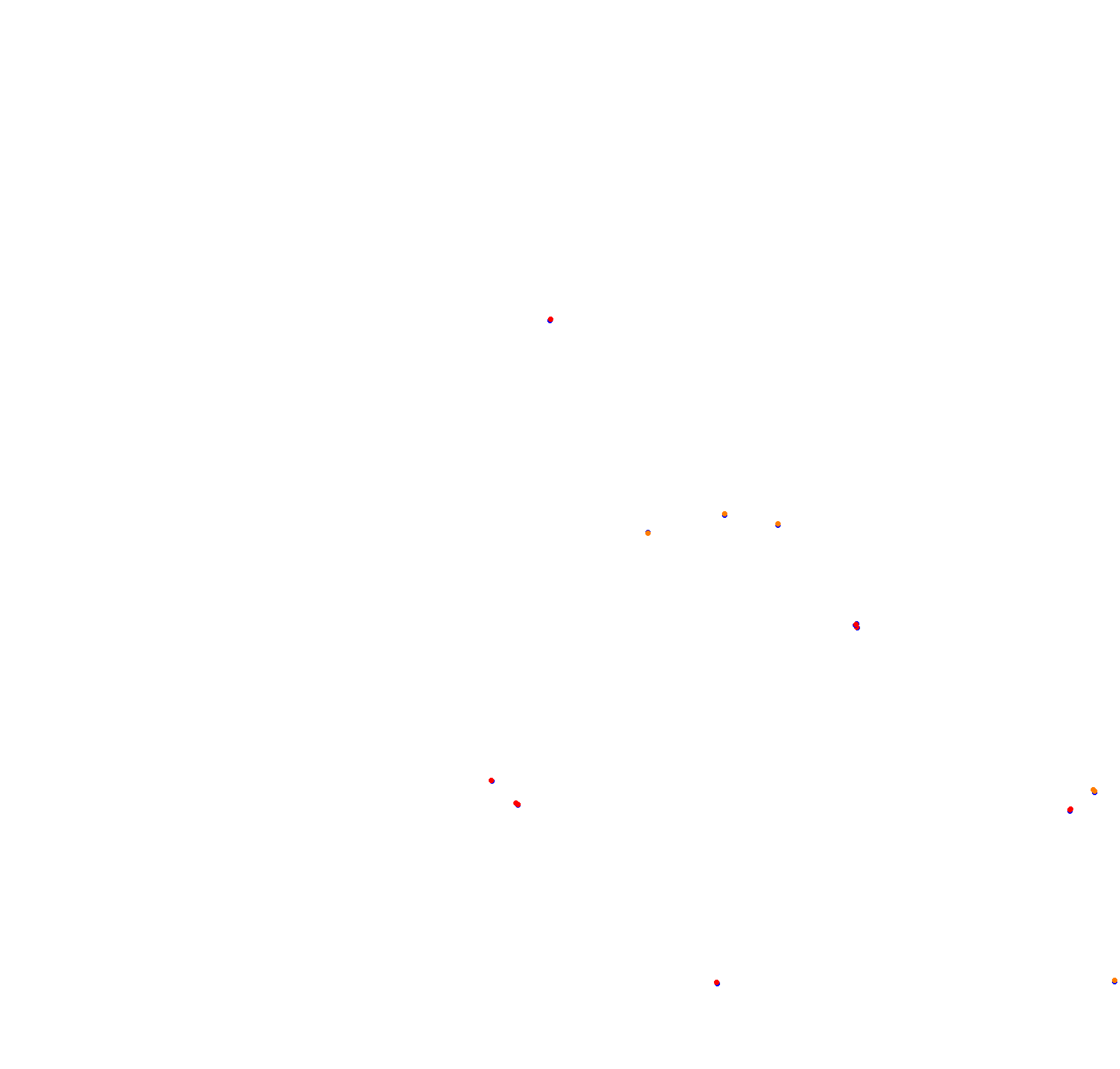 Circuito de San Cayetano - Largo collisions