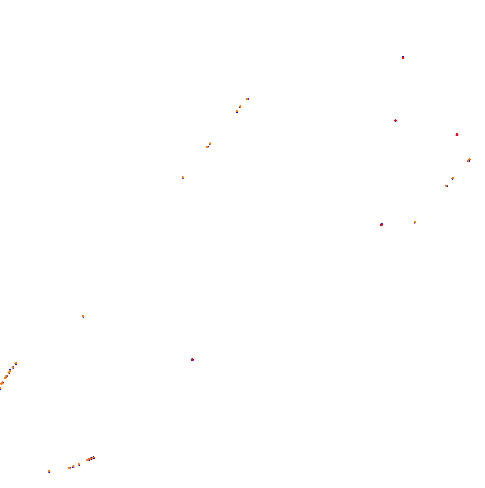 Autodromo de San Martin - Mendoza collisions