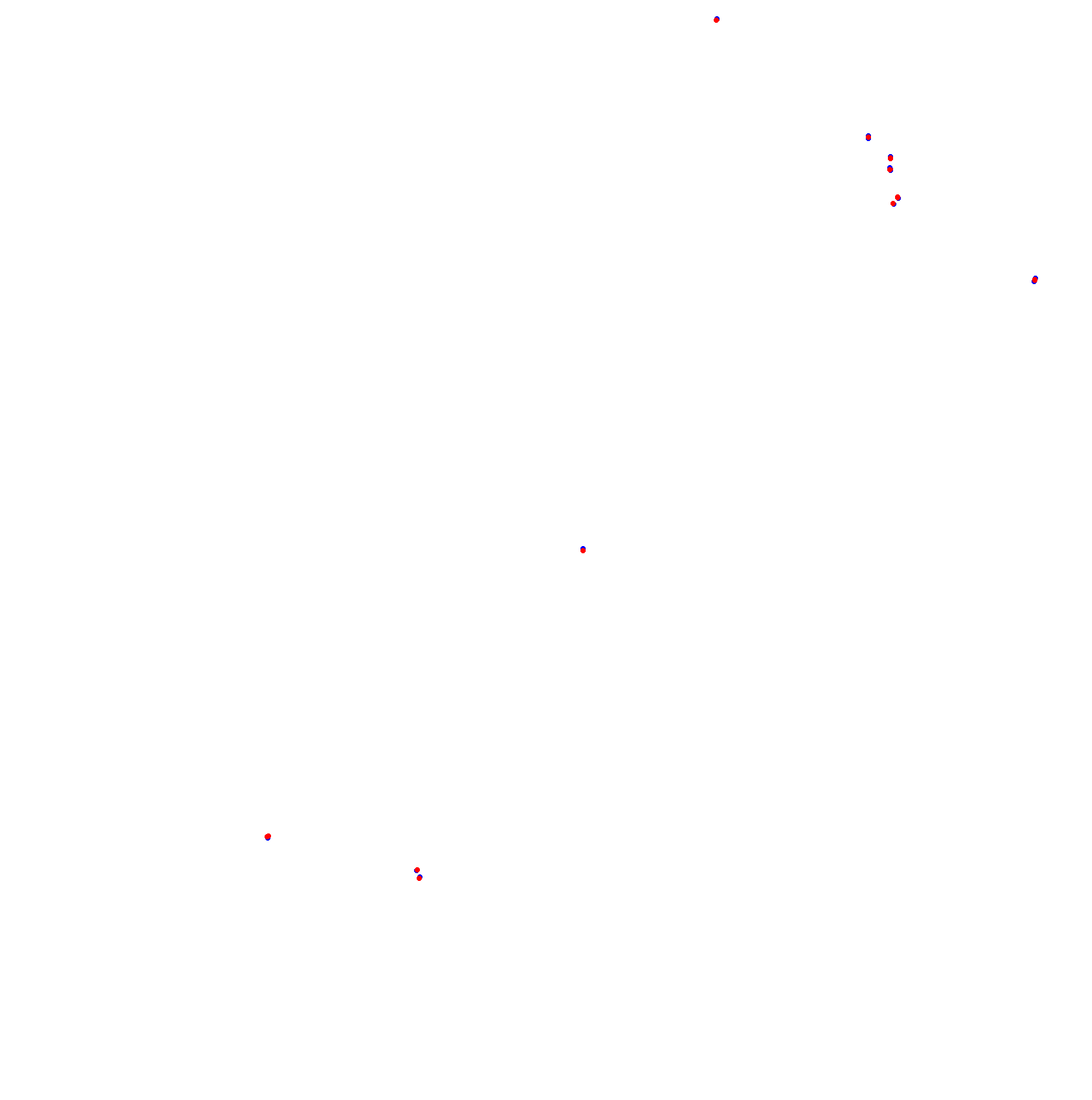 Autodromo de San Martin - Mendoza collisions