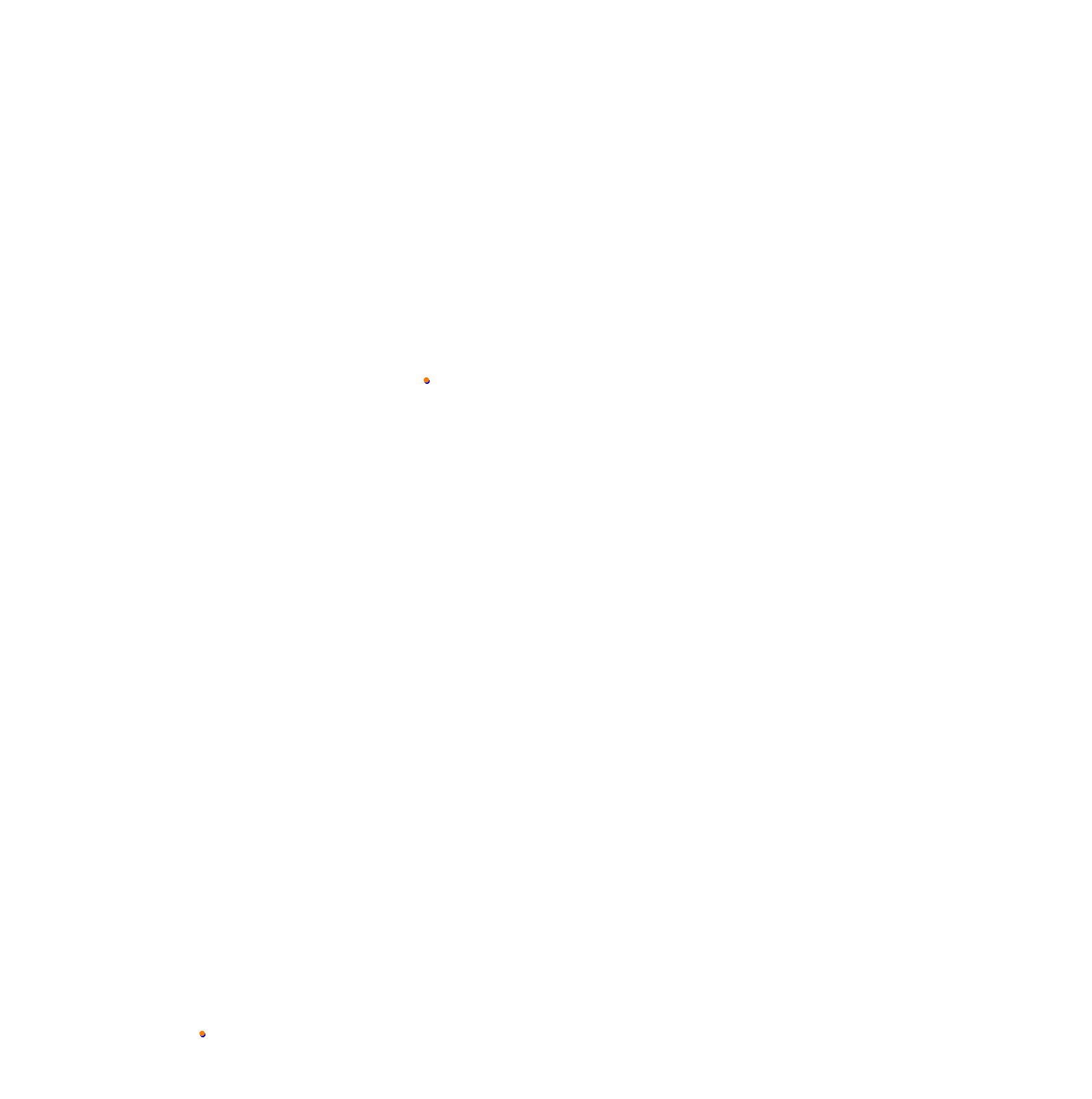 Autodromo de San Martin - Mendoza collisions