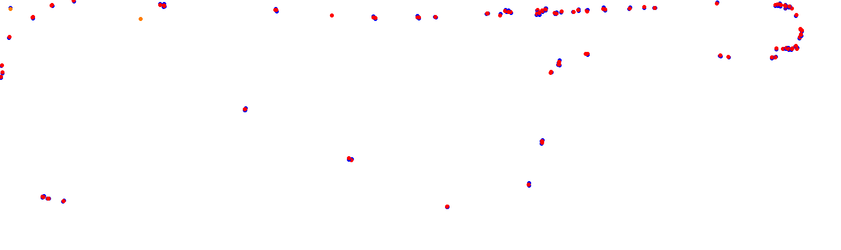 Rio Cuarto collisions