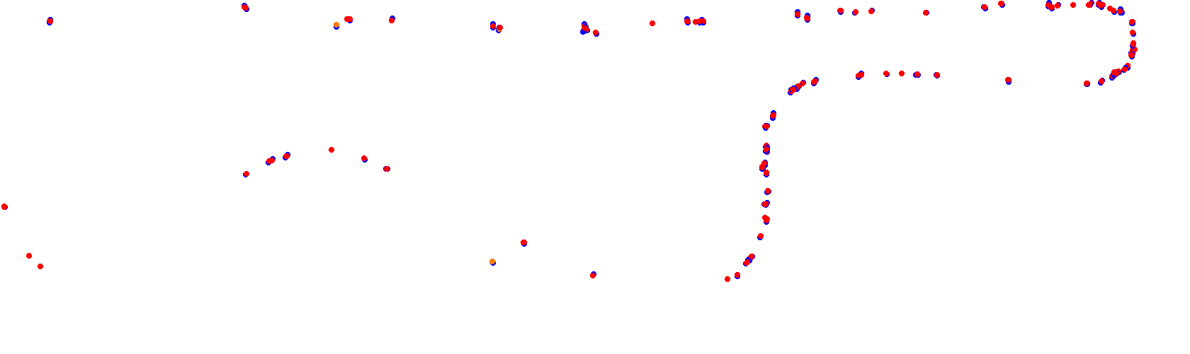 Rio Cuarto collisions