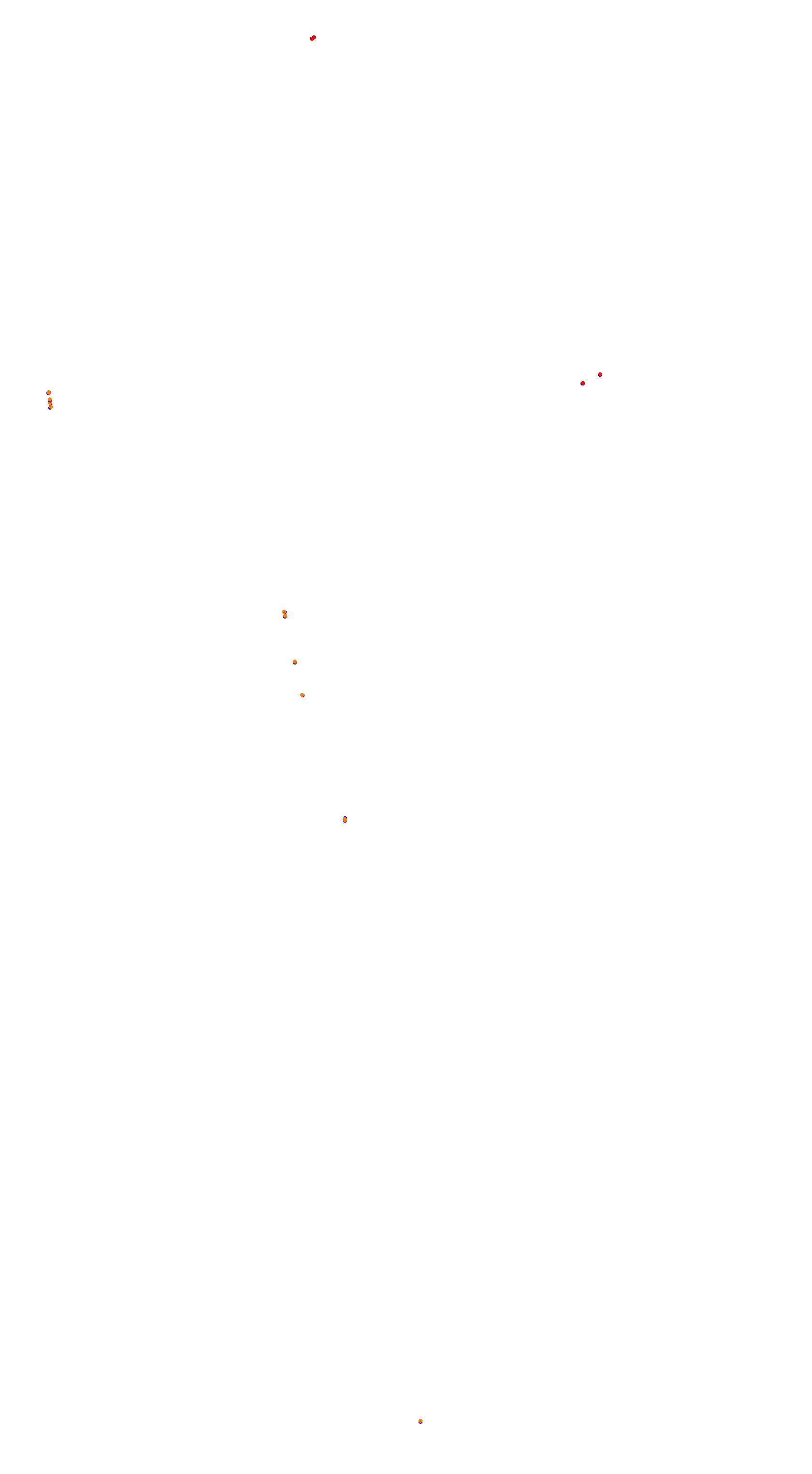 Circuito de Dolores - Completo collisions