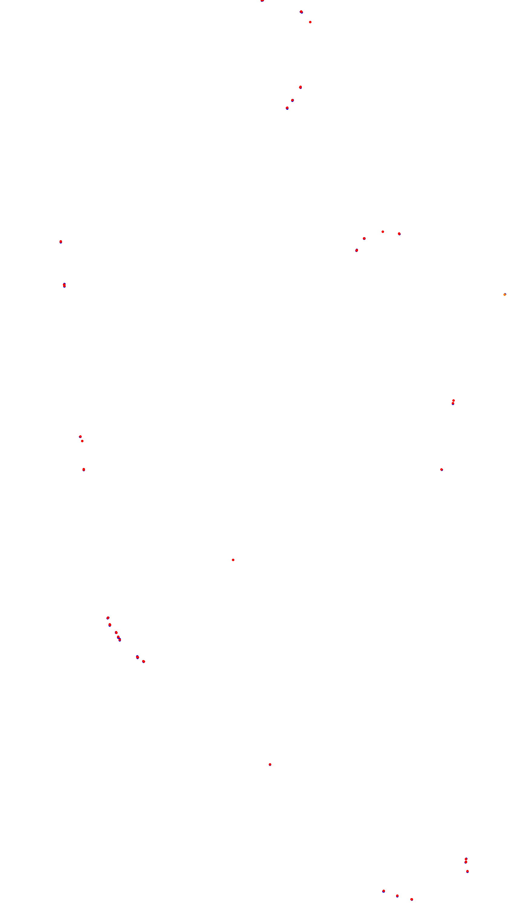 Circuito de Dolores - Completo collisions