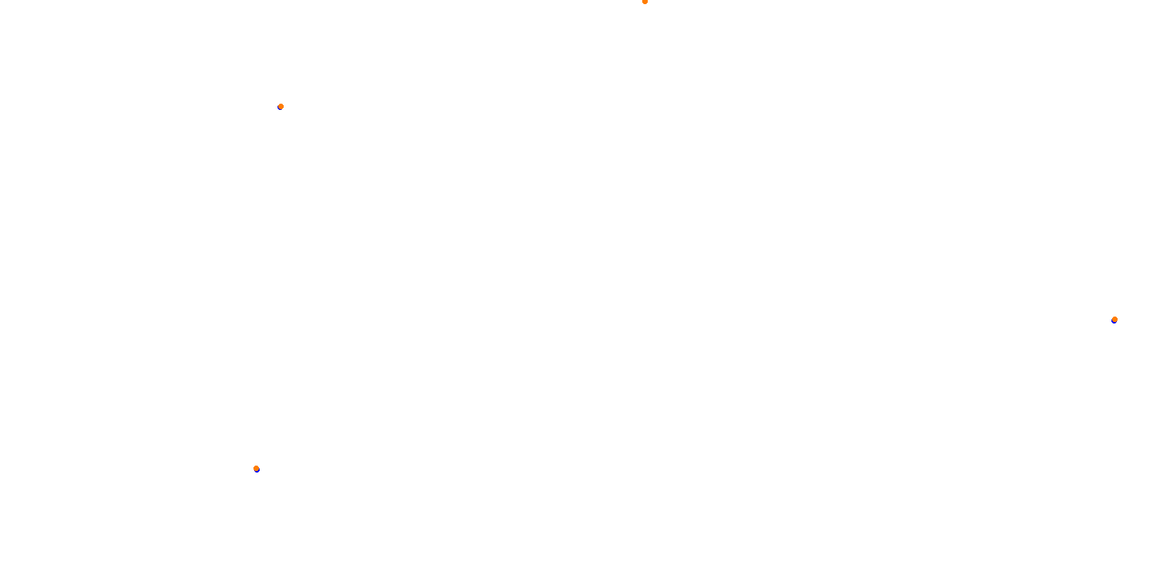 La Plata, Autodromo Roberto Mouras, Chicana collisions