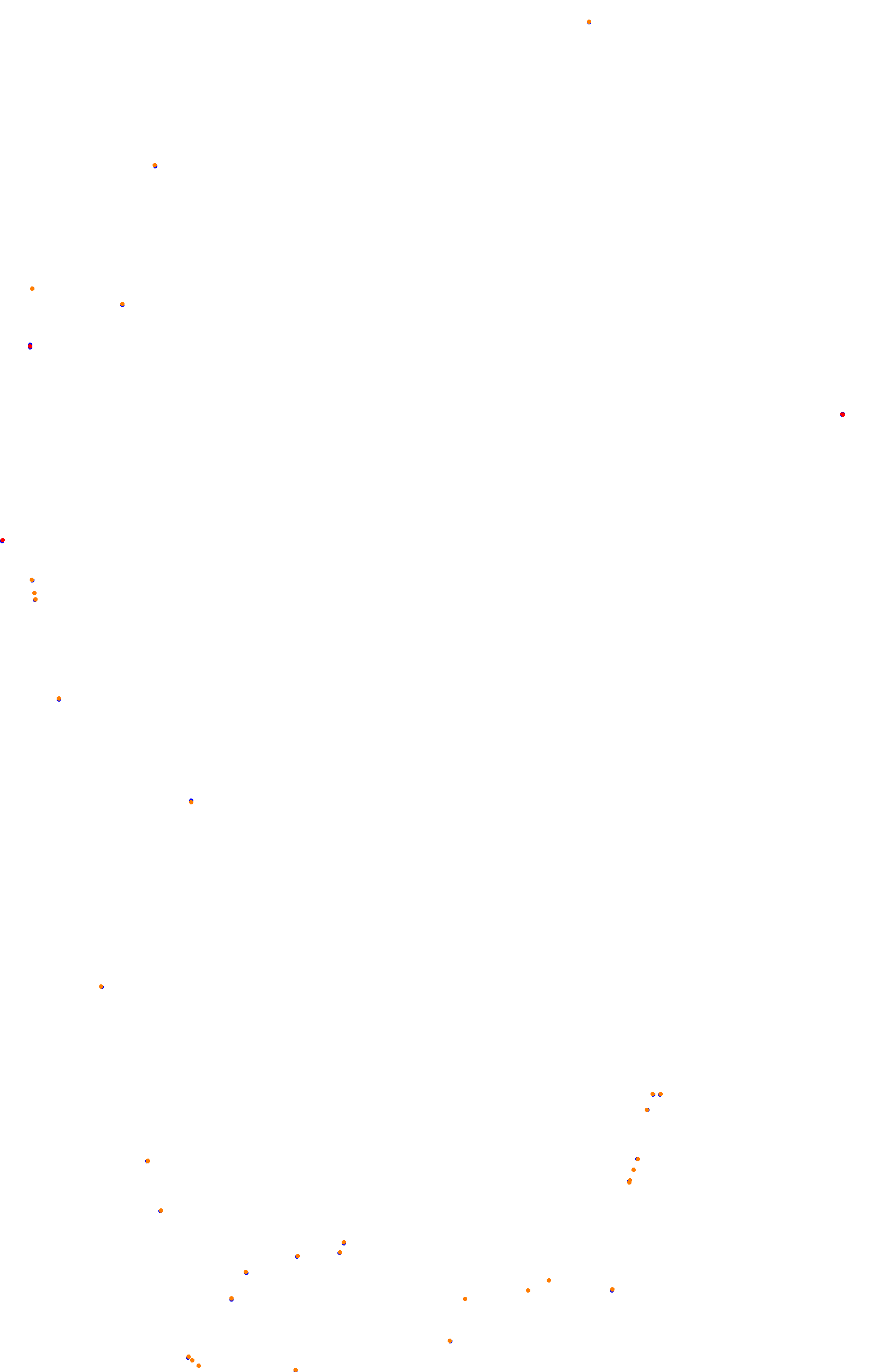 2020 Interlagos_Autodromo Jose Carlos Pace collisions