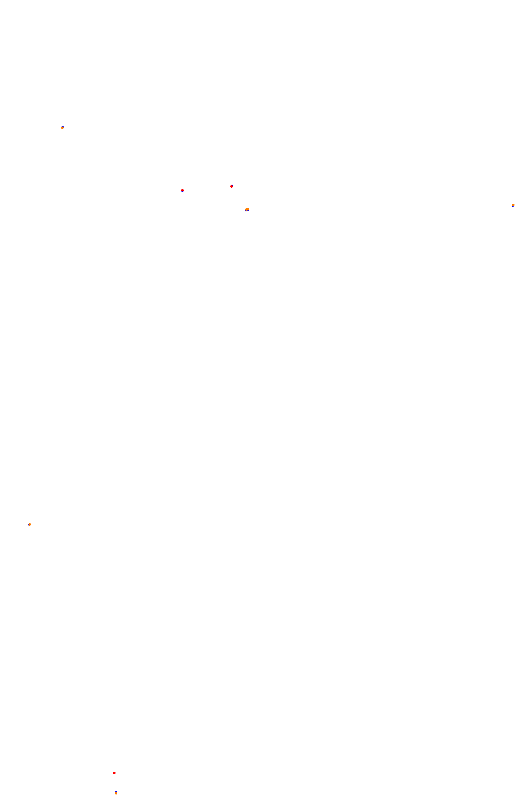 2020 Interlagos_Autodromo Jose Carlos Pace collisions