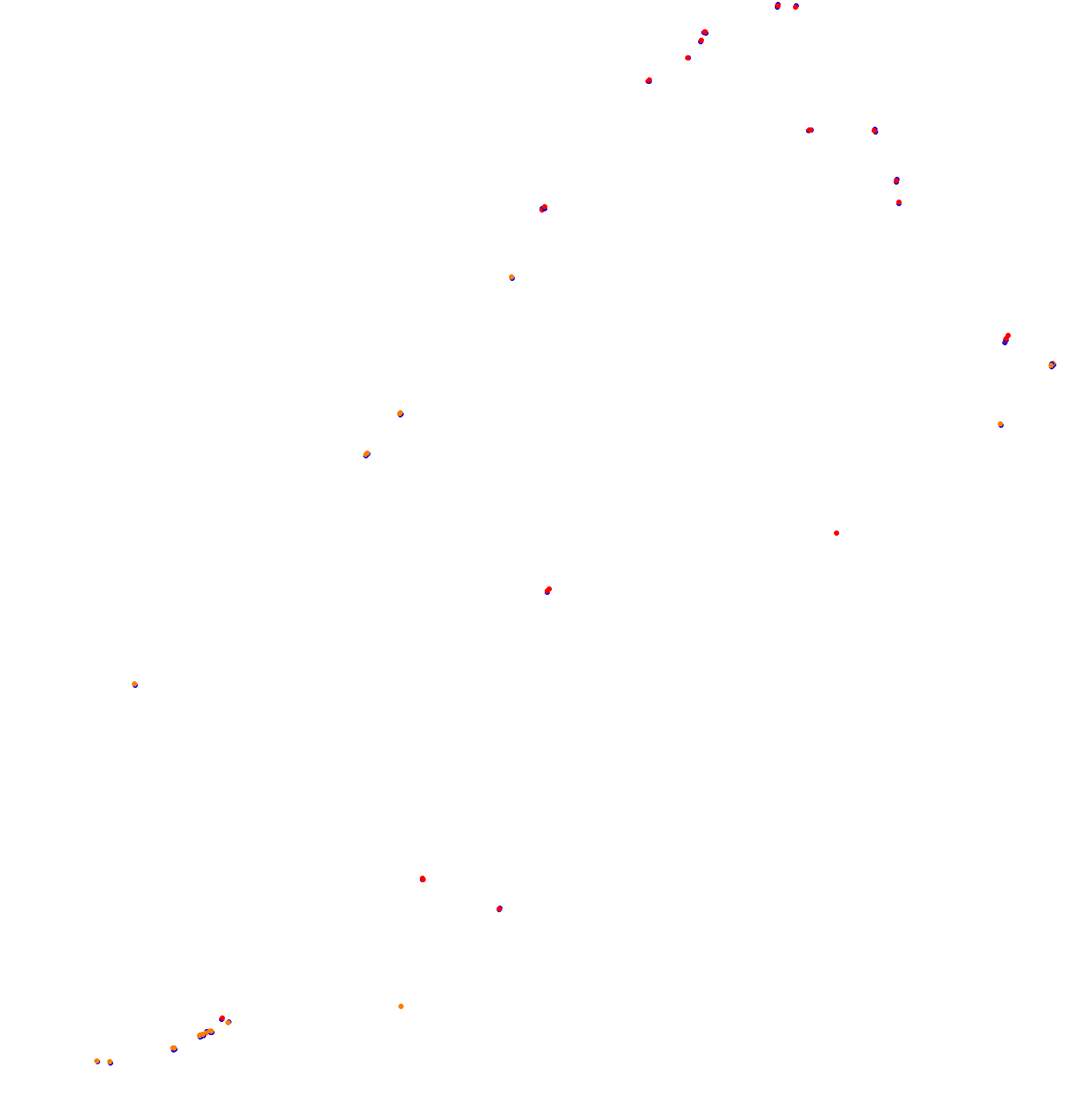 Autodromo de San Martin - Mendoza collisions