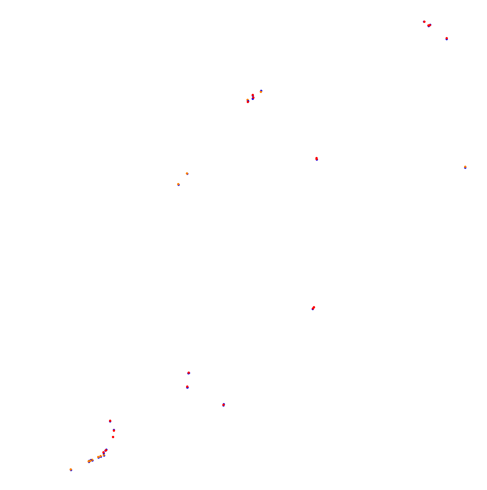 Autodromo de San Martin - Mendoza collisions