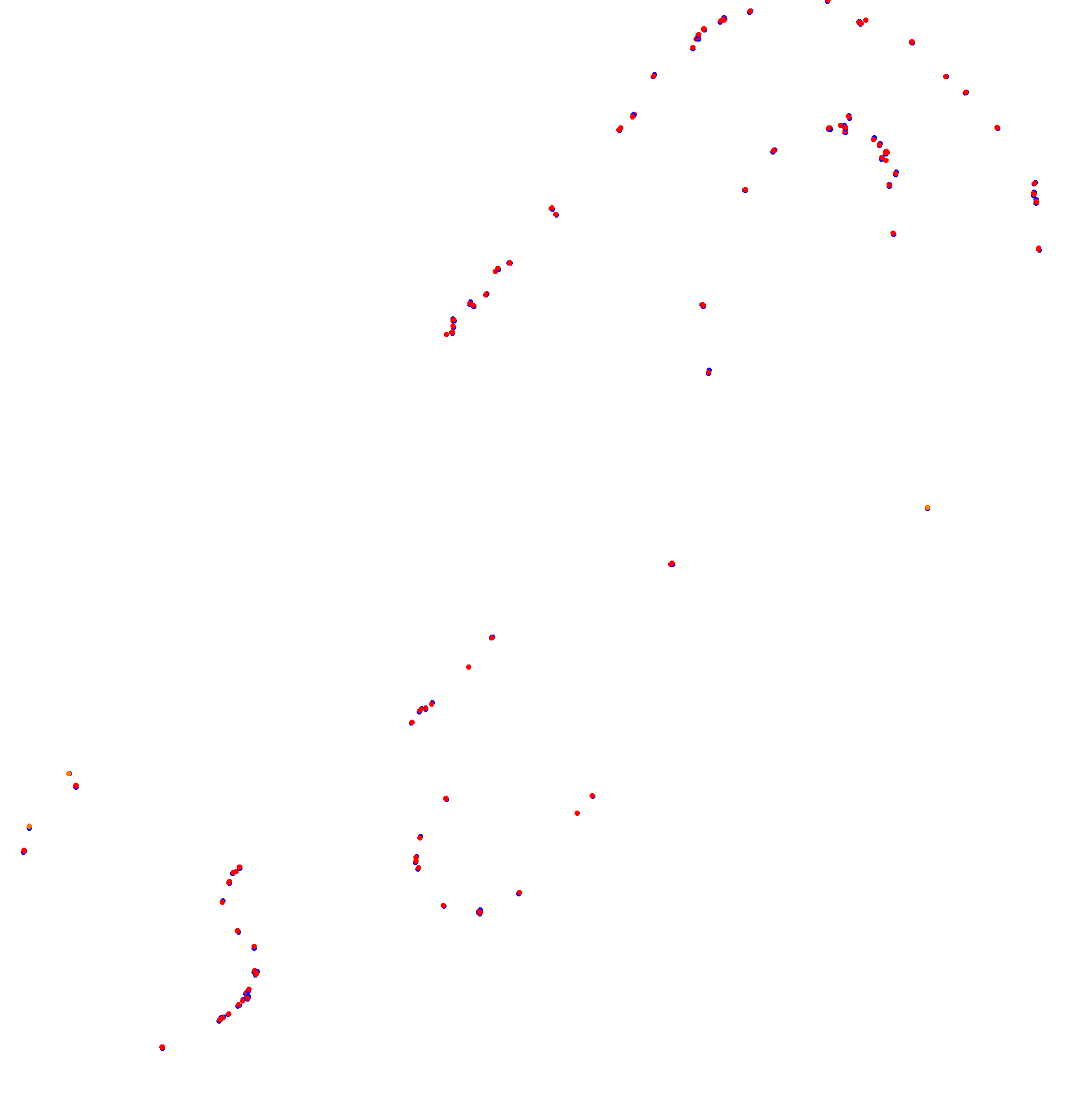 Autodromo de San Martin - Mendoza collisions