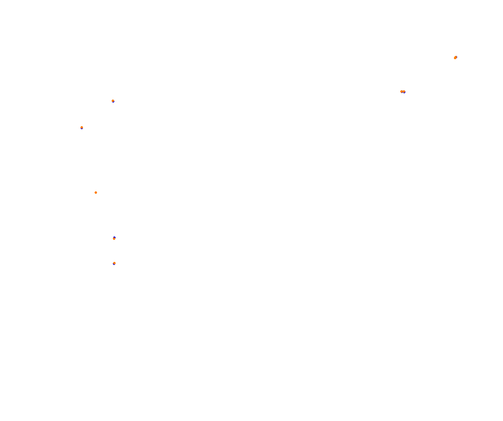 Sebring International Raceway (Raceday) collisions