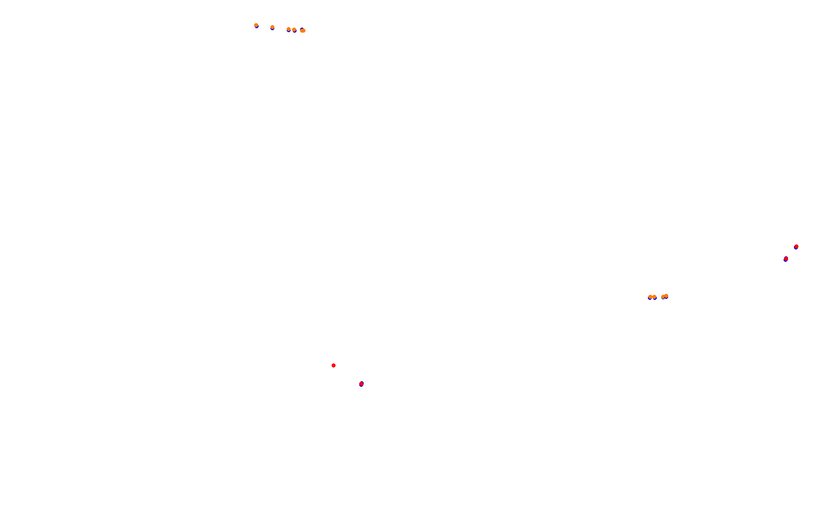 Comodoro Rivadavia - Variante 3 collisions