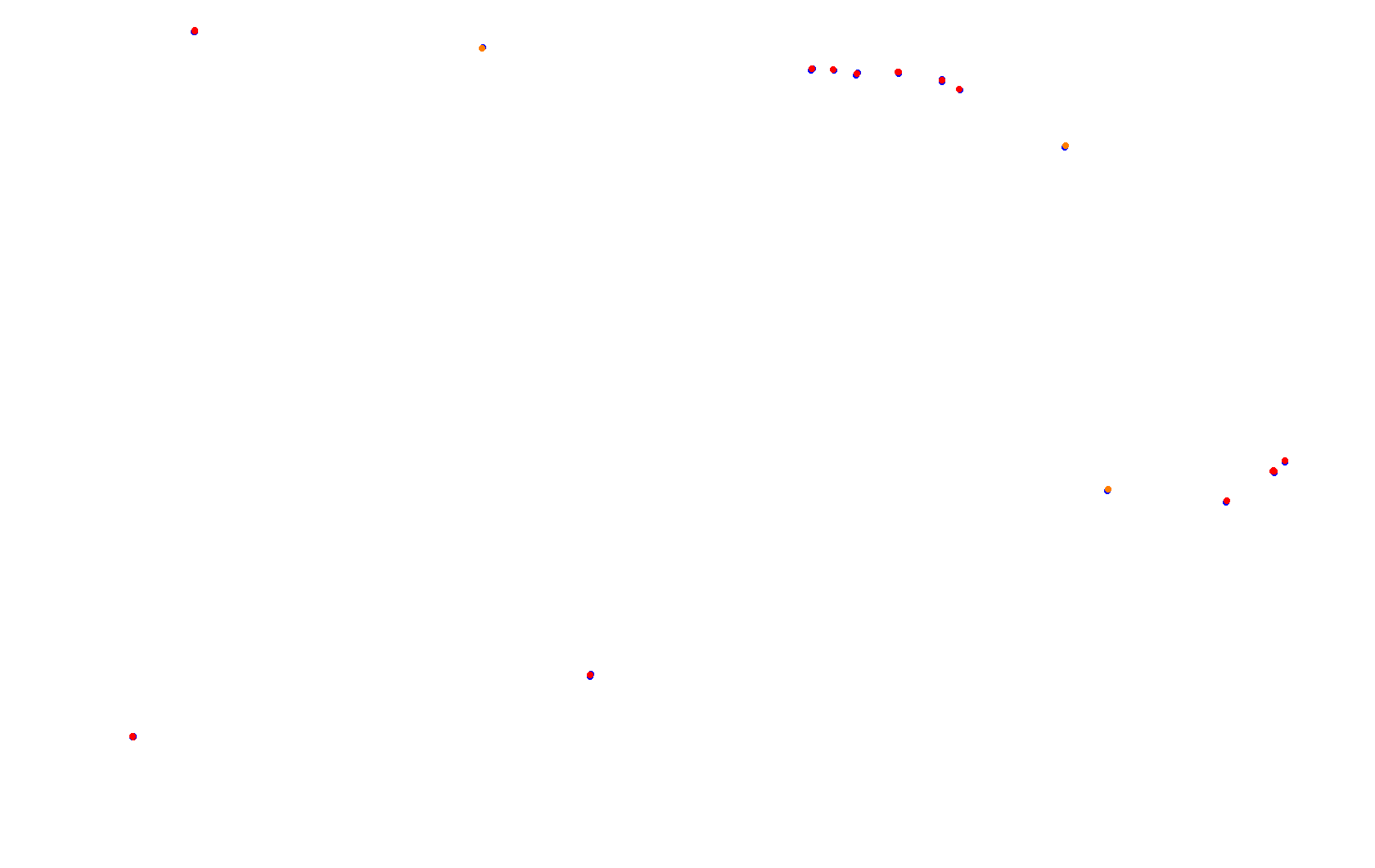 Comodoro Rivadavia - Variante 3 collisions