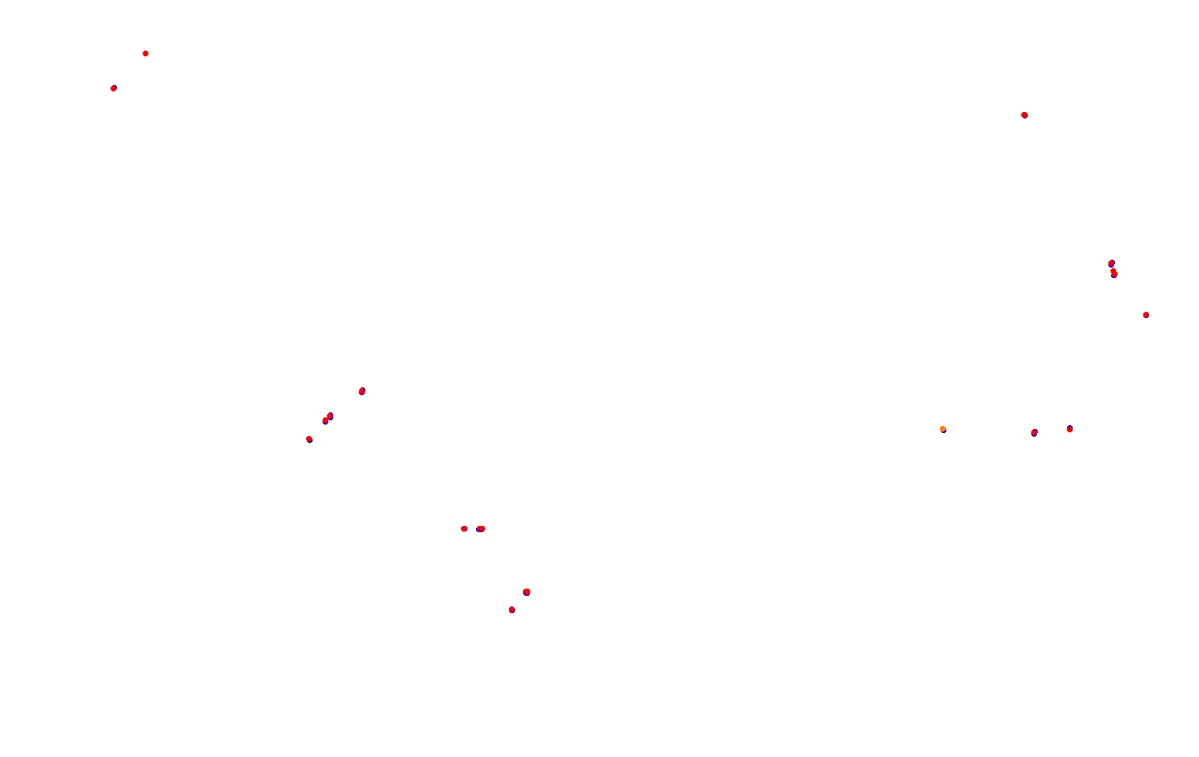 Comodoro Rivadavia - Variante 3 collisions