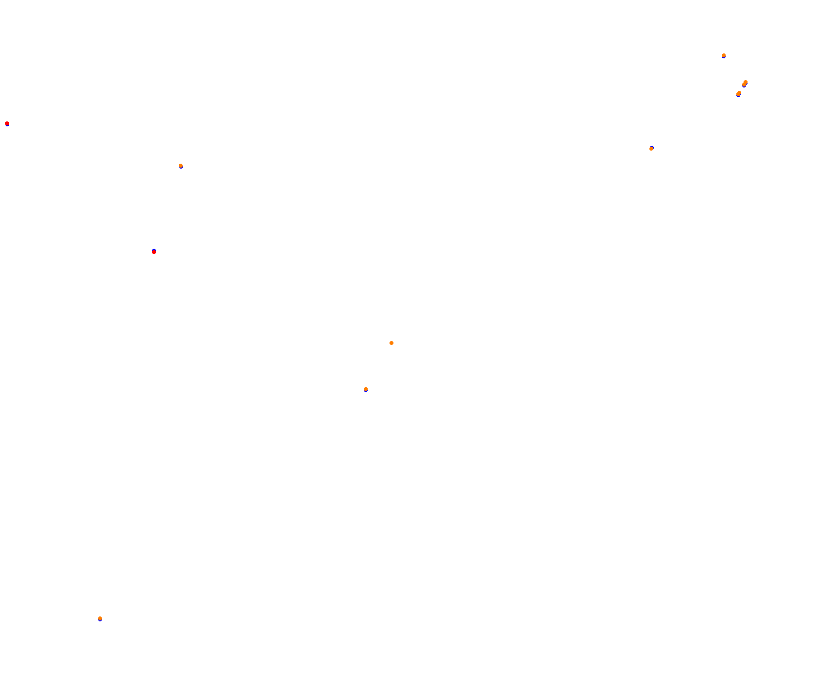 Sebring International Raceway (Raceday) collisions