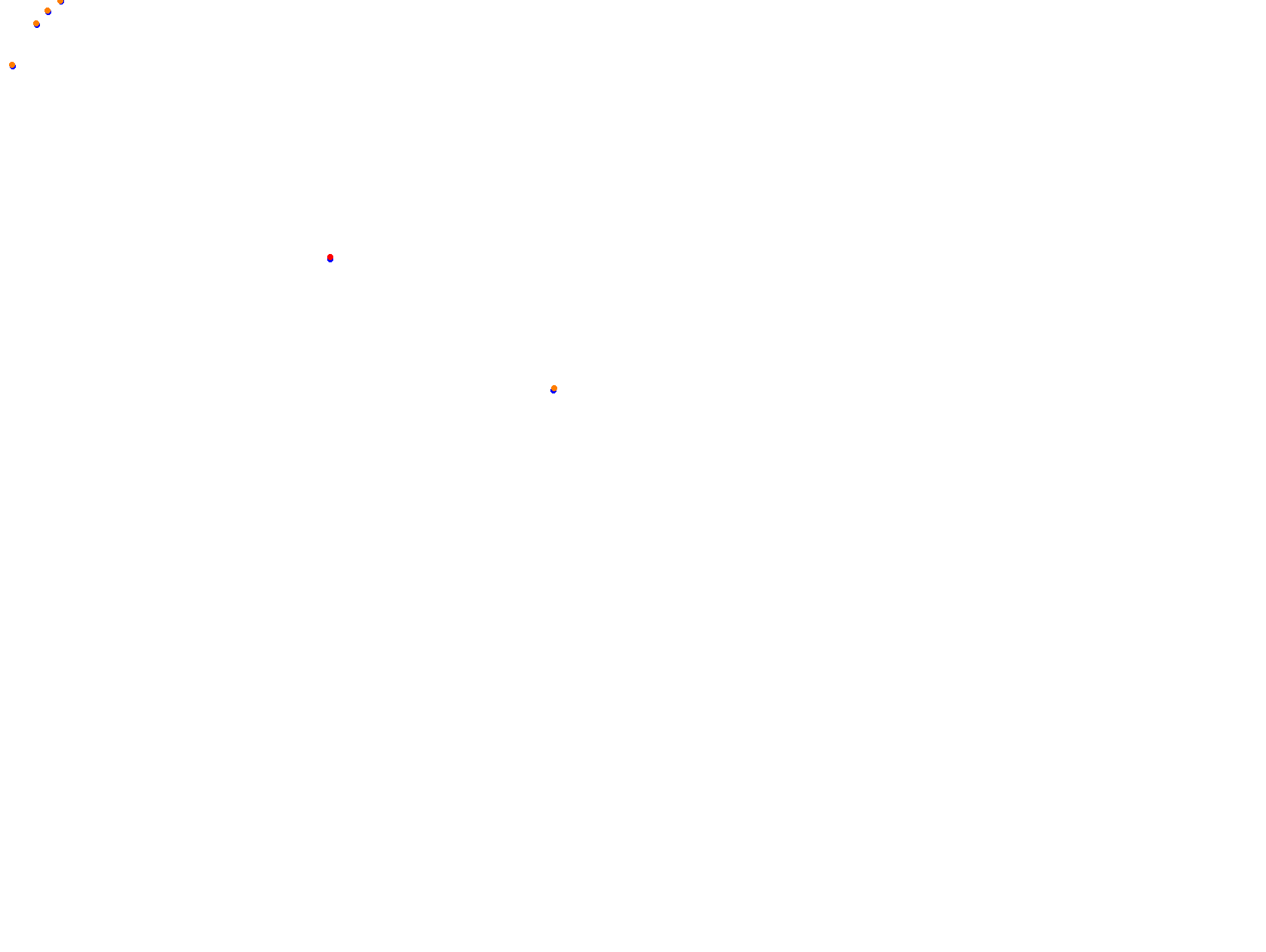 Oscar Cabalén collisions