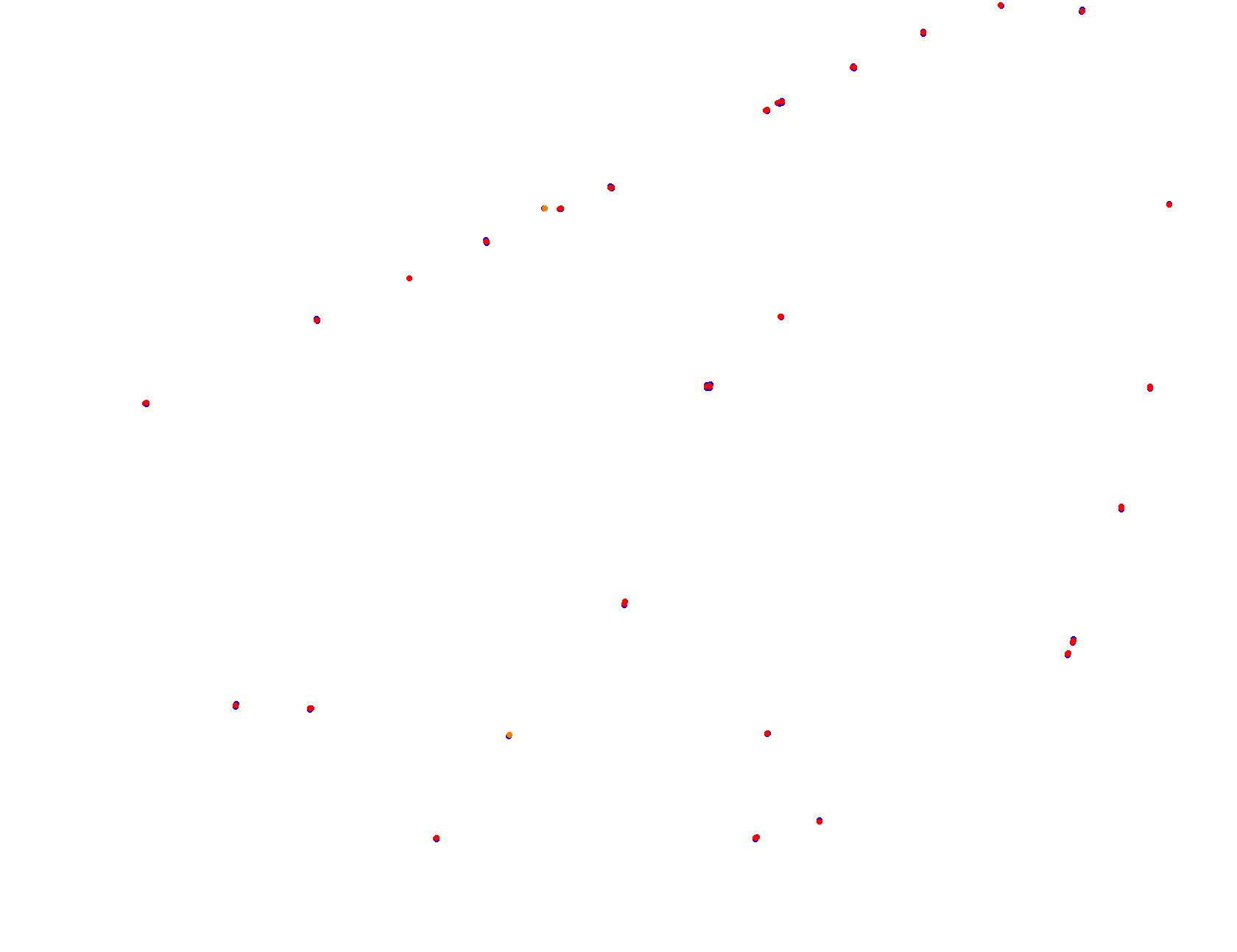 Rosendo Hernandez, Circuito Nuevo collisions