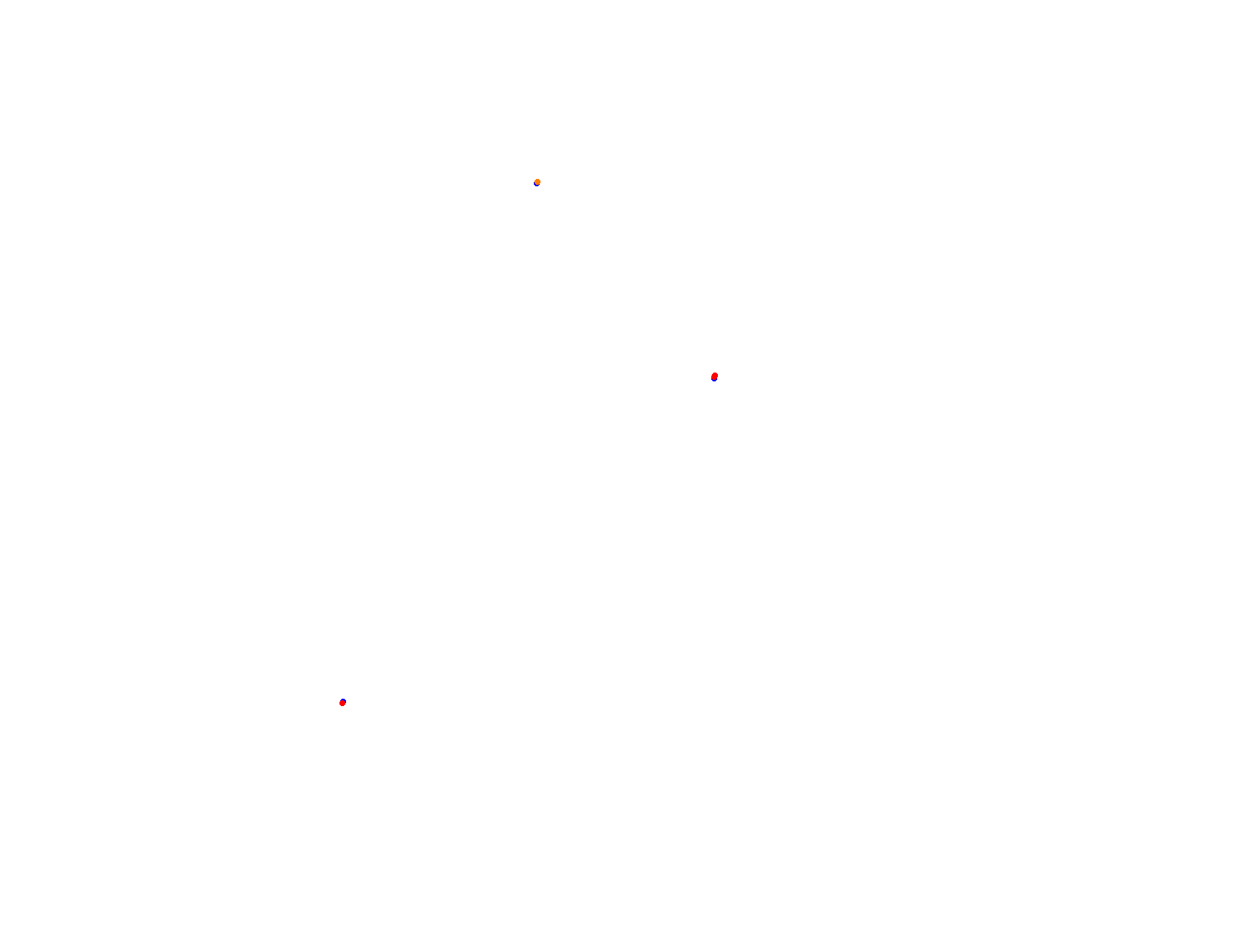 Rosendo Hernandez, Circuito Nuevo collisions