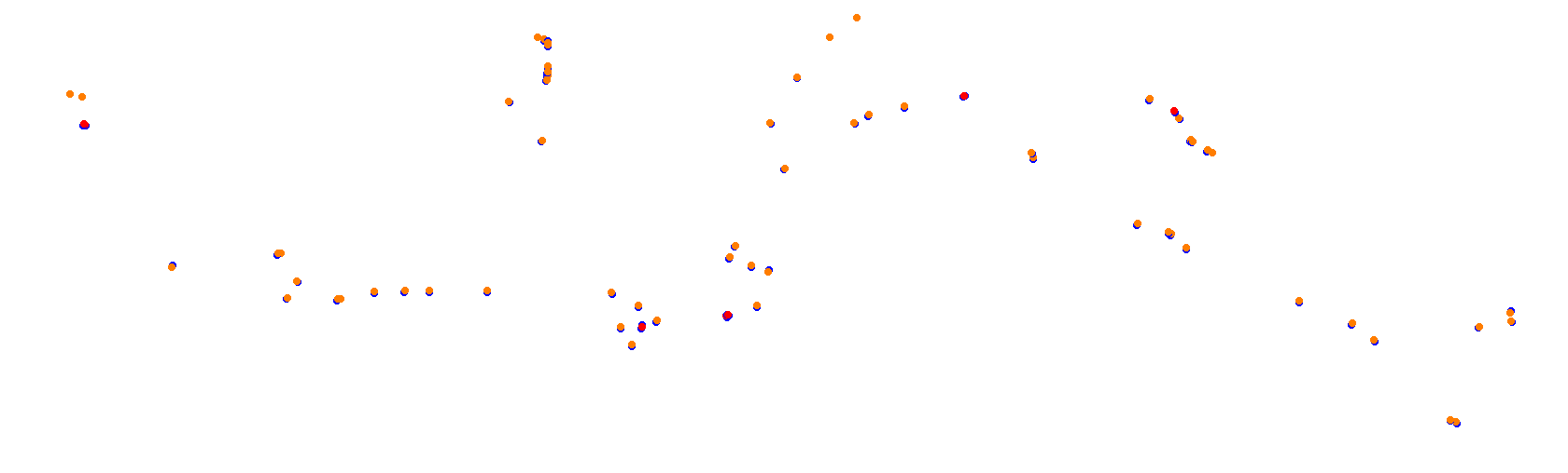 Suzuka International Circuit GP collisions