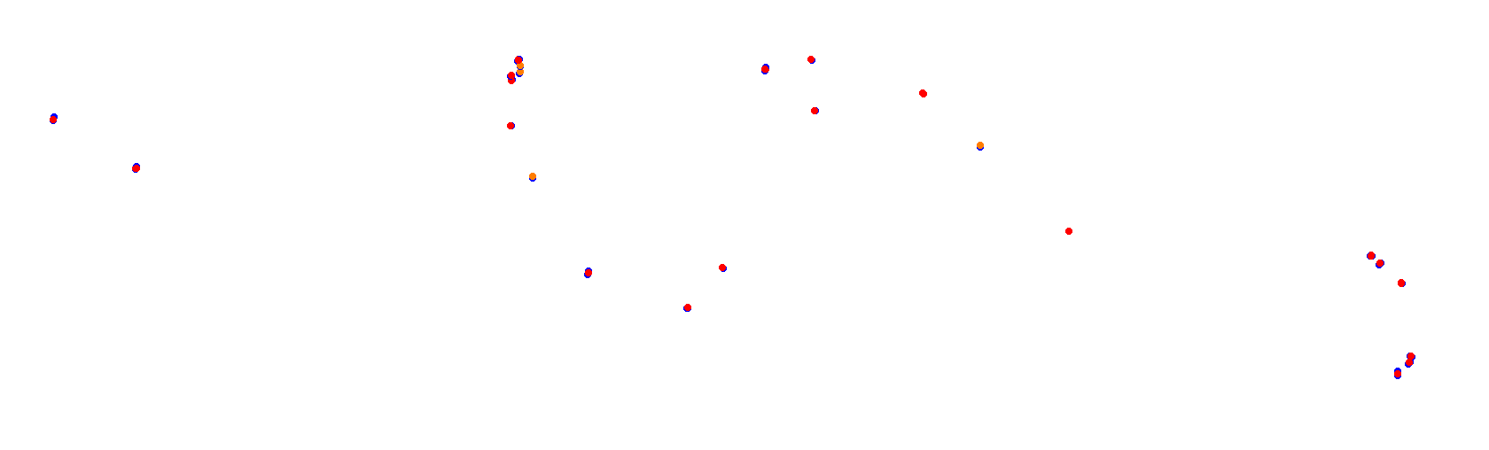 Suzuka International Circuit GP collisions