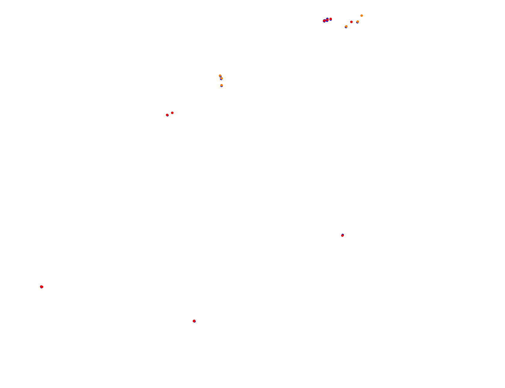 Rosendo Hernandez, Circuito Nuevo collisions