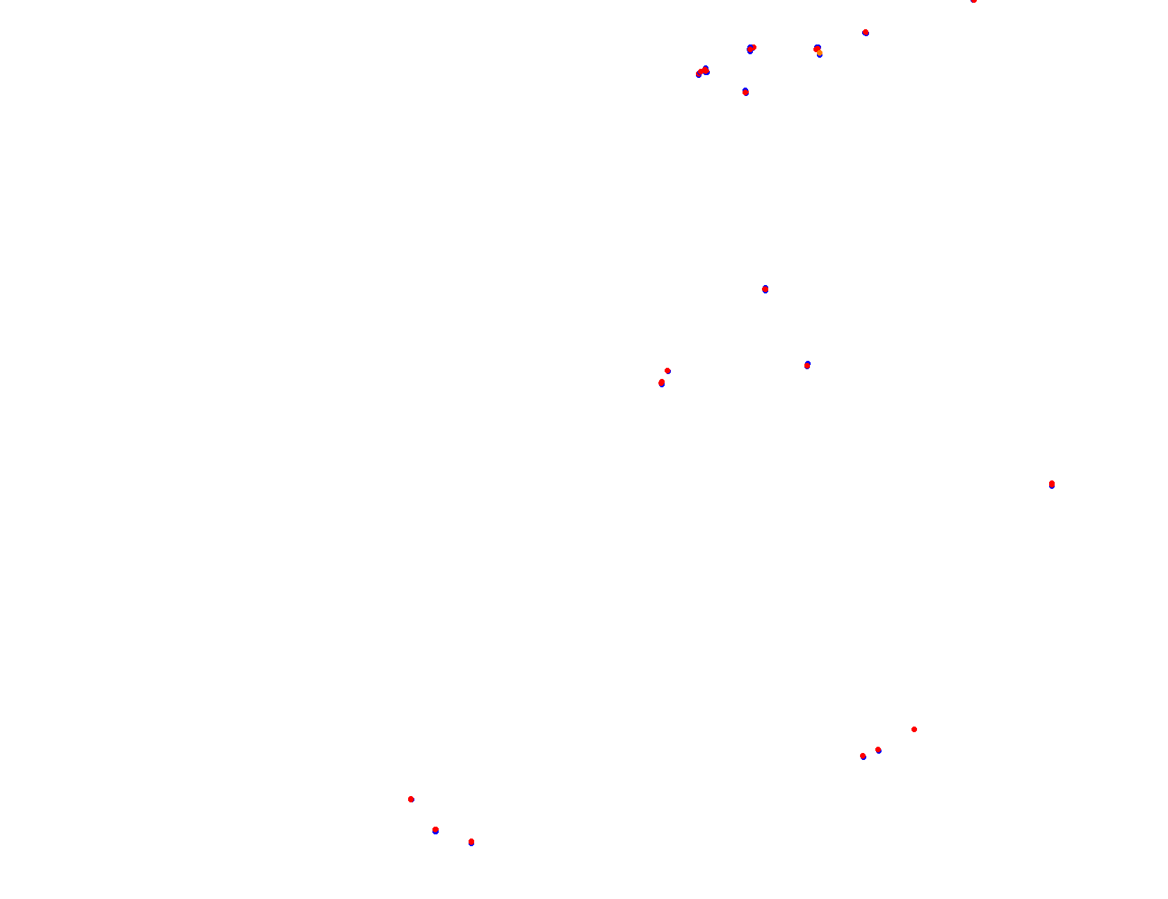 Rosendo Hernandez, Circuito Nuevo collisions
