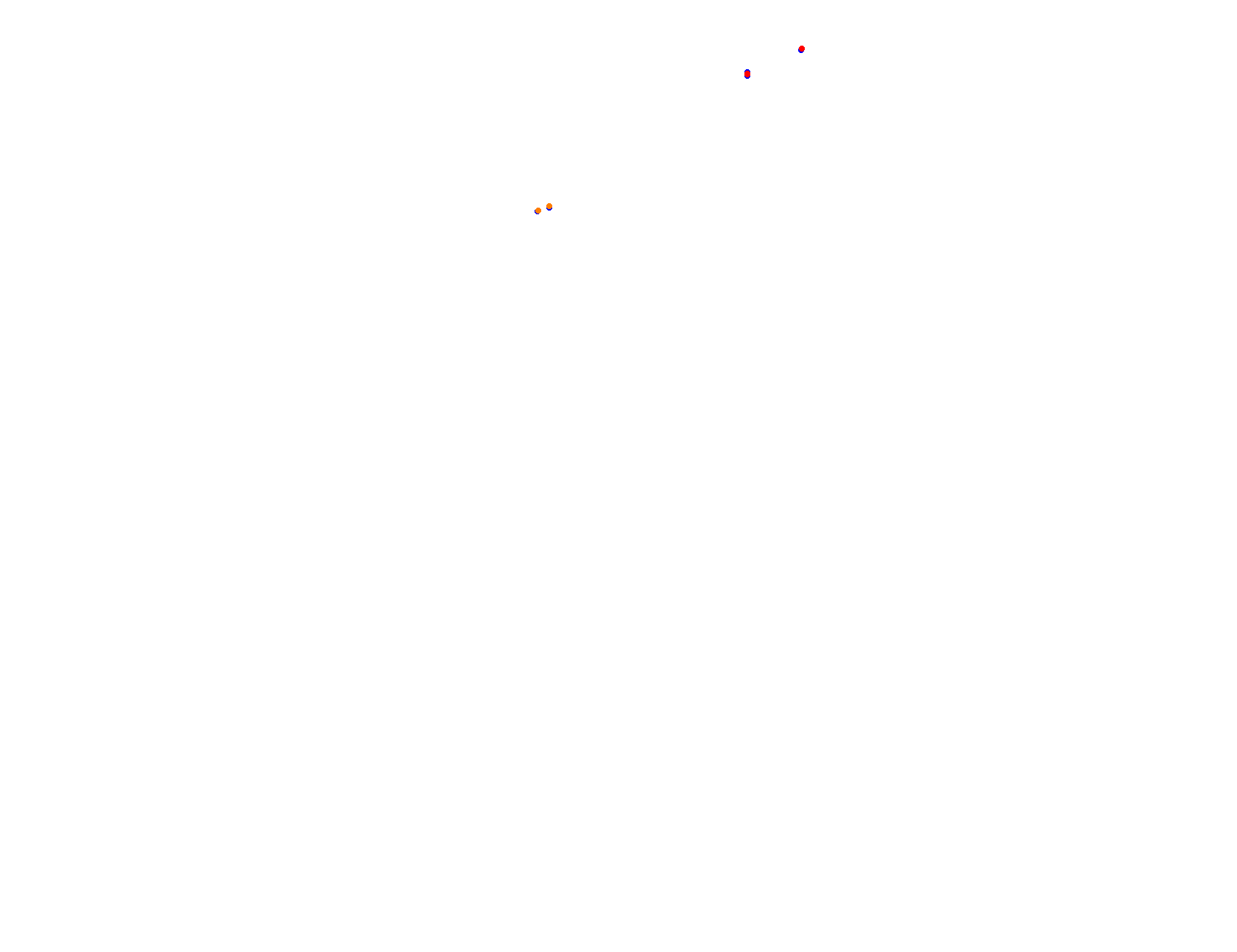 Rosendo Hernandez, Circuito Nuevo collisions