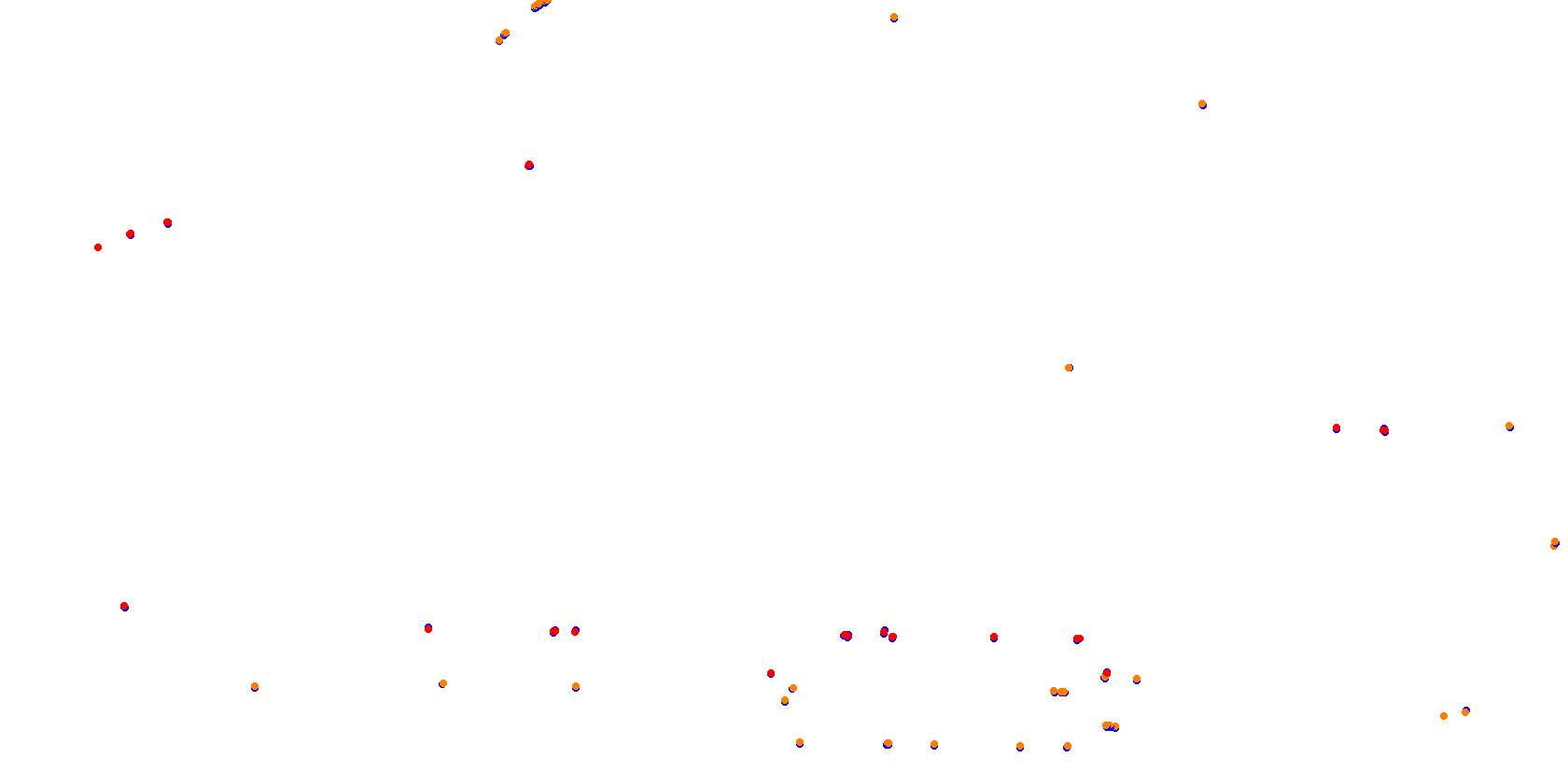 La Plata, Autodromo Roberto Mouras collisions