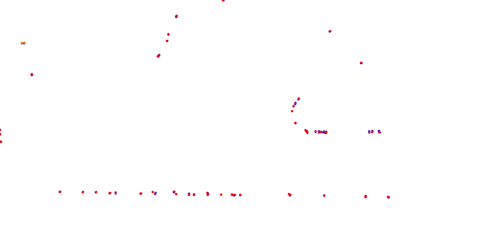 La Plata, Autodromo Roberto Mouras collisions
