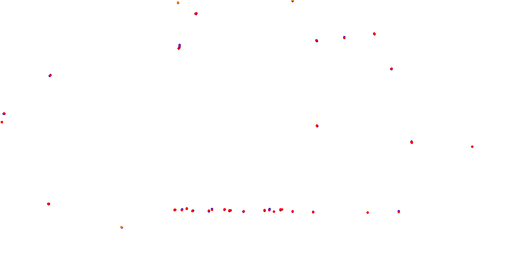 La Plata, Autodromo Roberto Mouras collisions