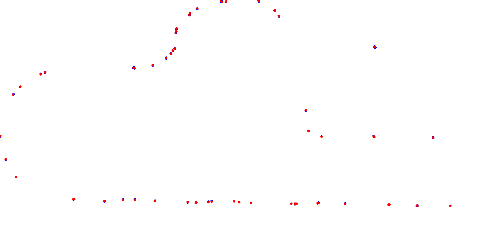 La Plata, Autodromo Roberto Mouras collisions