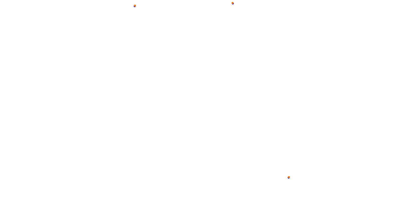 La Plata, Autodromo Roberto Mouras collisions