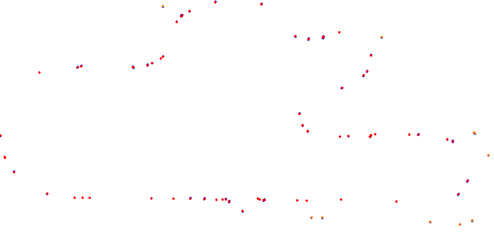 La Plata, Autodromo Roberto Mouras collisions