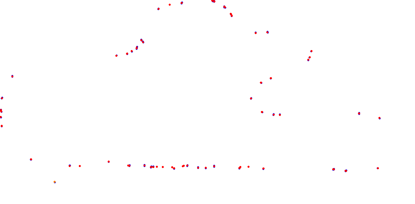 La Plata, Autodromo Roberto Mouras collisions