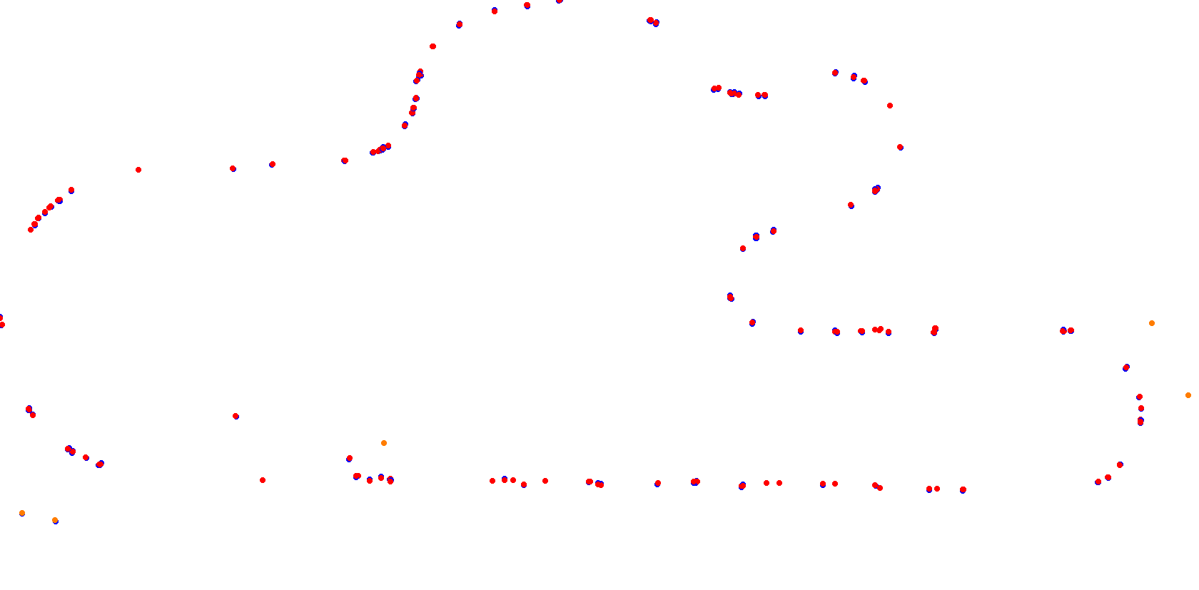 La Plata, Autodromo Roberto Mouras collisions