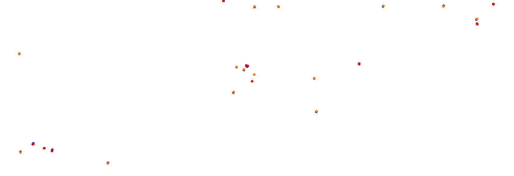 Fuji Speedway GP collisions