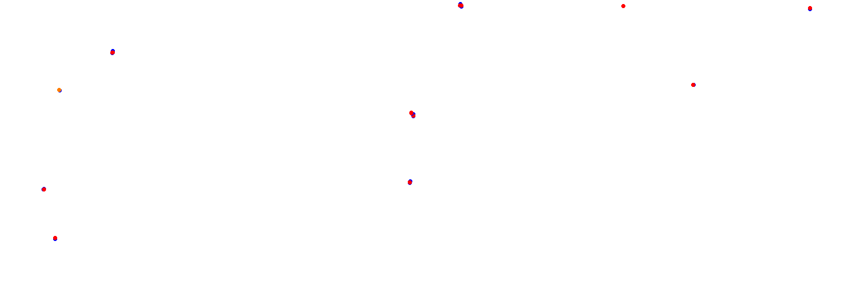 Fuji Speedway GP collisions
