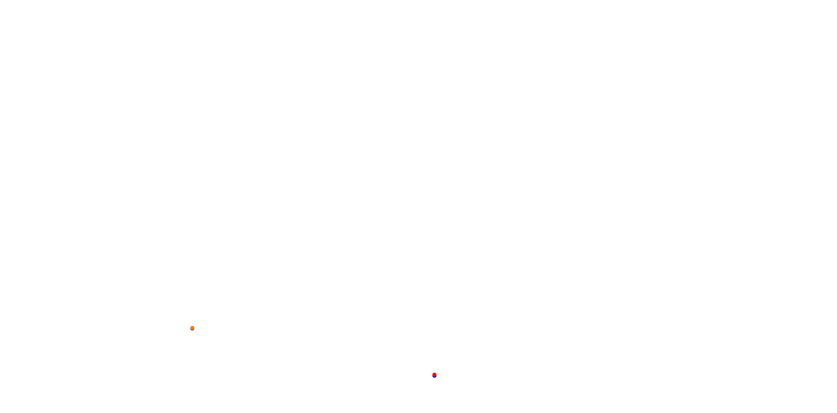 La Plata, Autodromo Roberto Mouras, Chicana collisions