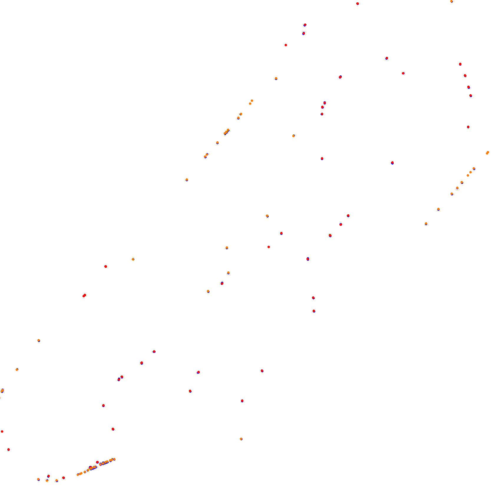 Autodromo de San Martin - Mendoza collisions