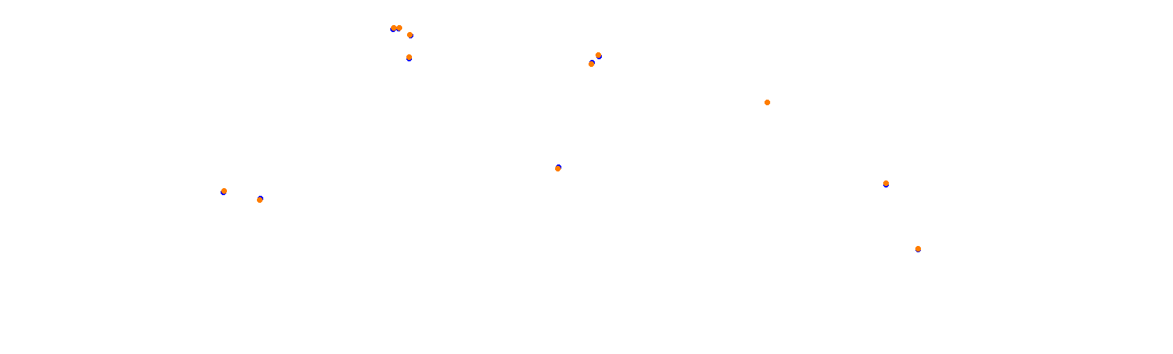 Suzuka International Circuit GP collisions