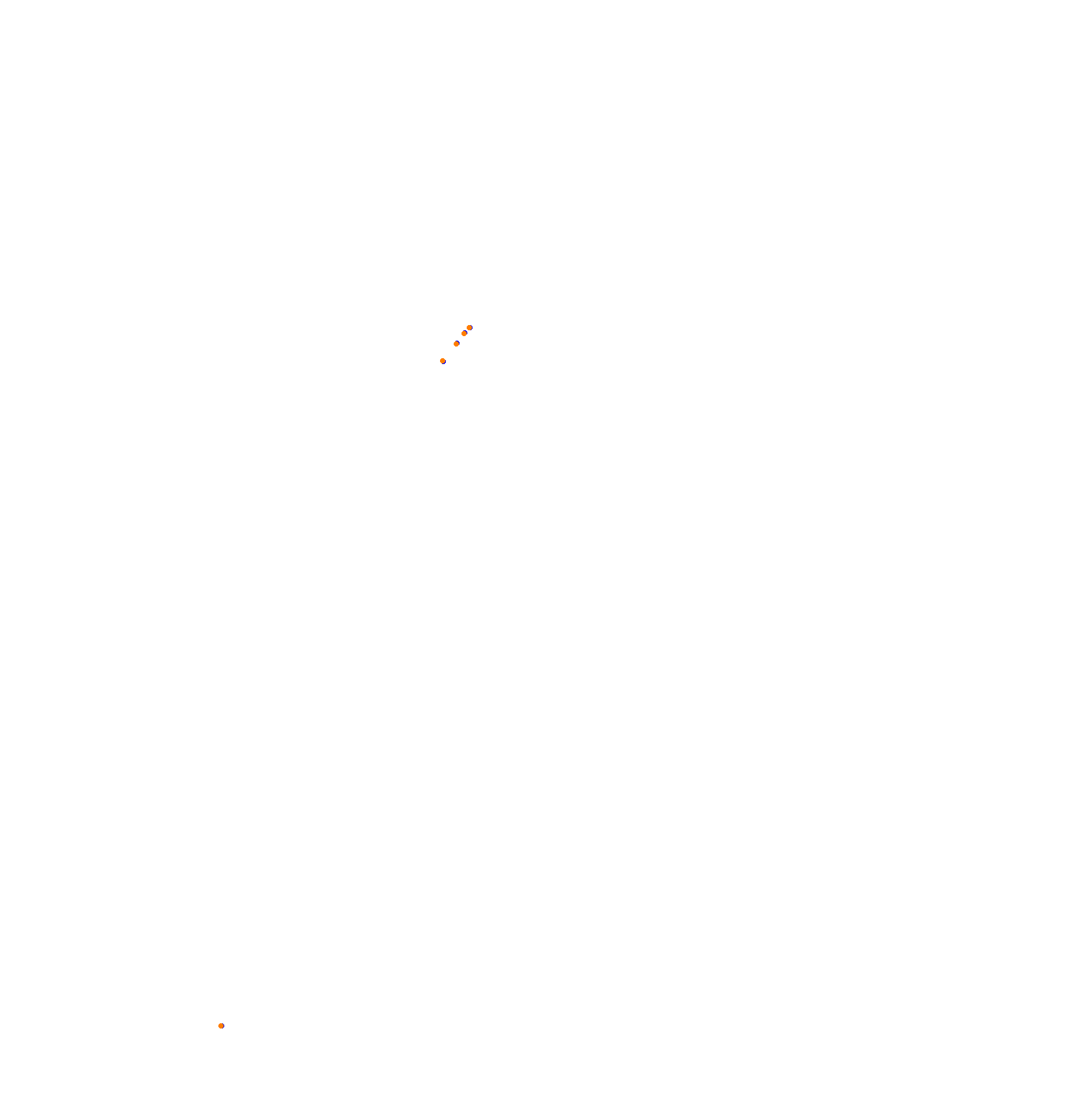 Autodromo de San Martin - Mendoza collisions