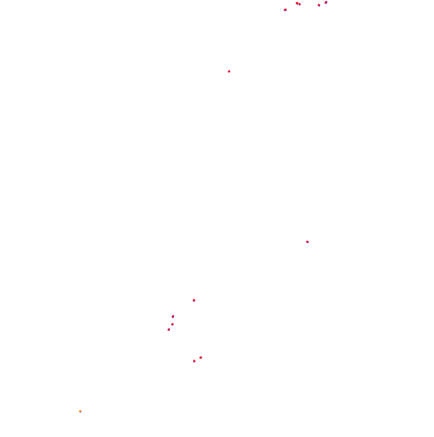 Autodromo de San Martin - Mendoza collisions
